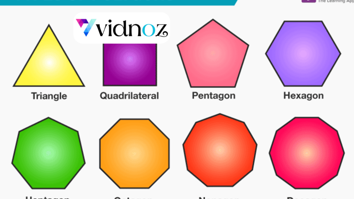 How Many Sides Does a Pentagon Have? Simple Explanation